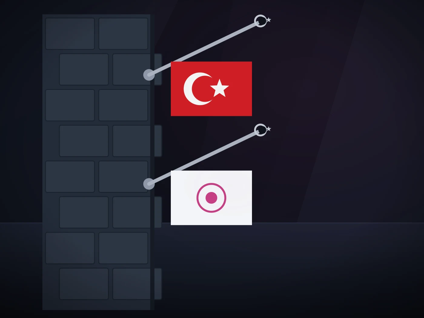 Duvar Tipi Bayrak